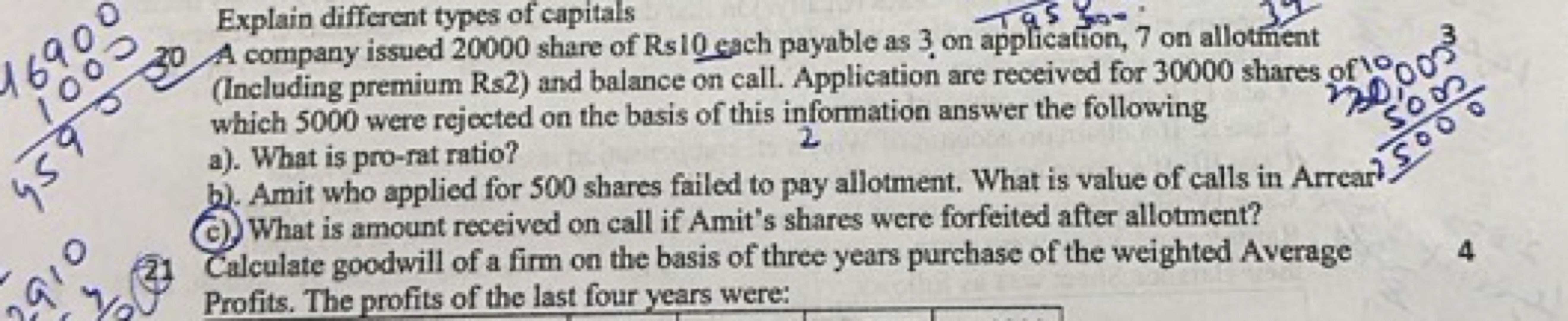 Explain different types of capitals
30 A company issued 20000 share of