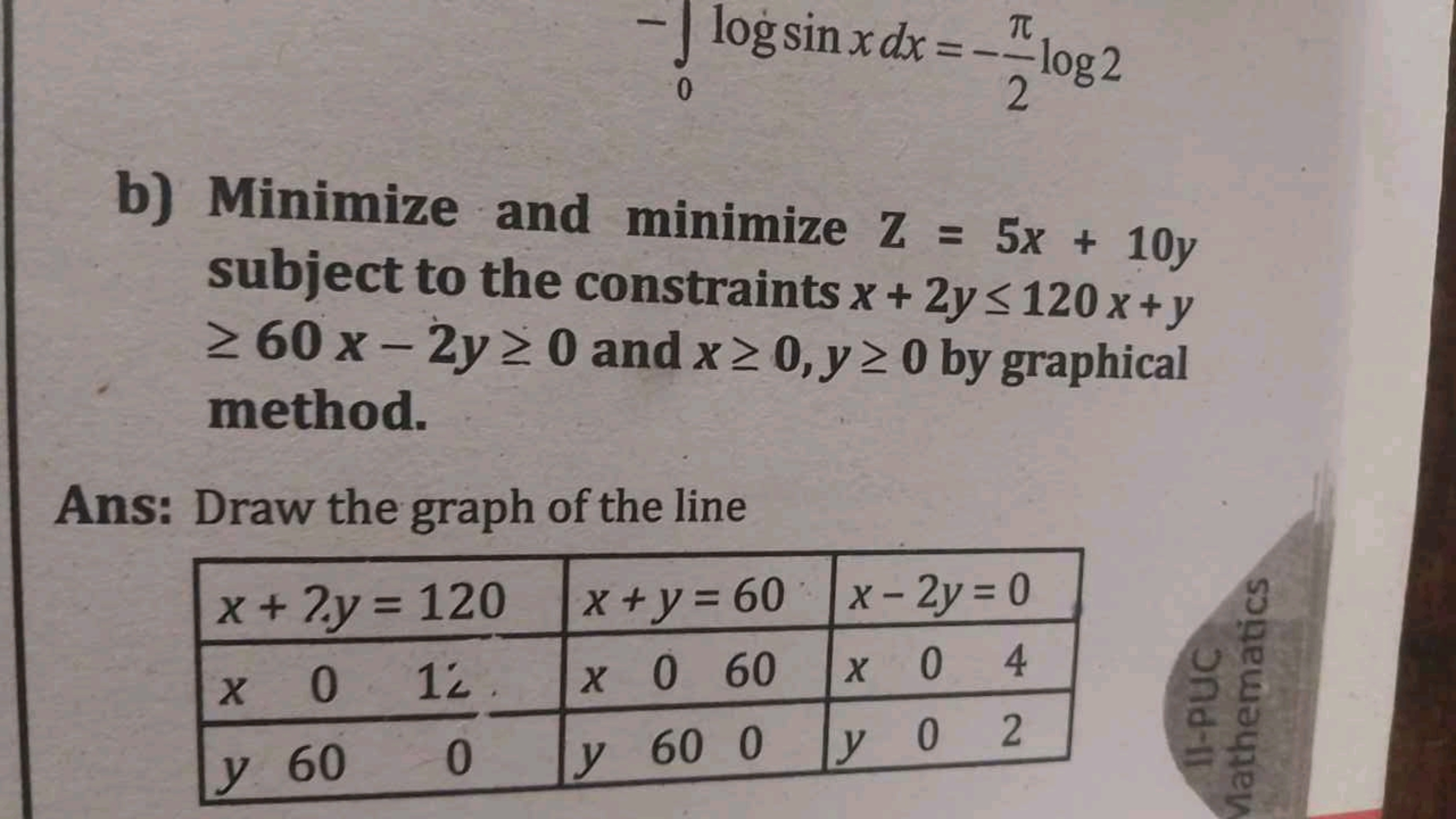 −∫0​logsinxdx=−2π​log2
b) Minimize and minimize Z=5x+10y subject to th