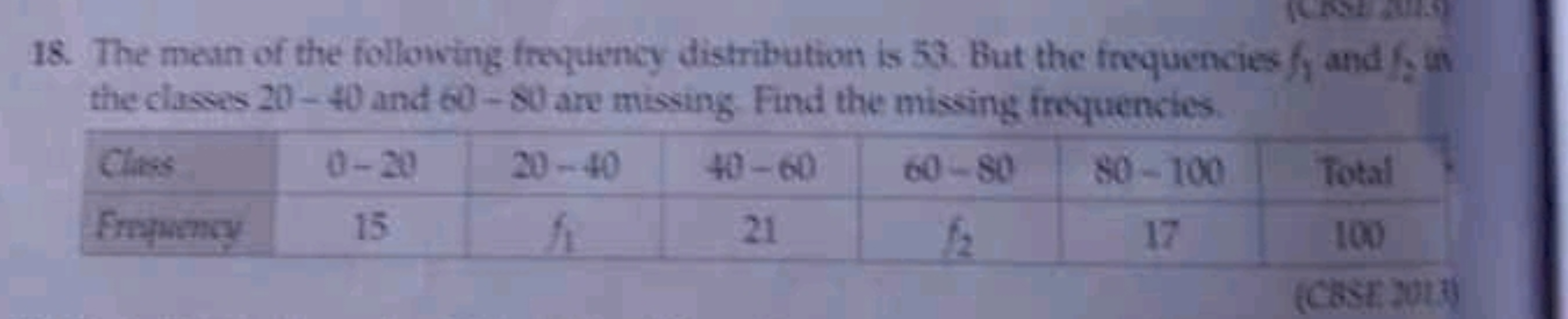 18. The mean of the following frequency distribution is 53 . But the f