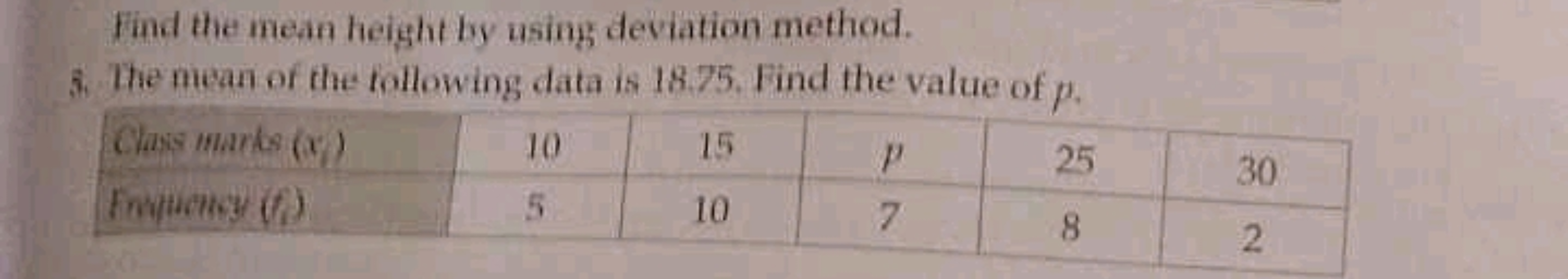 Find the mean height by using deviation method.
3. The mean of the fol