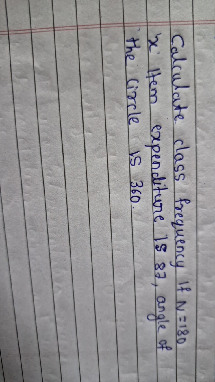 Calculate class frequency if N=180 ' Item expenditure 15 87, angle of 