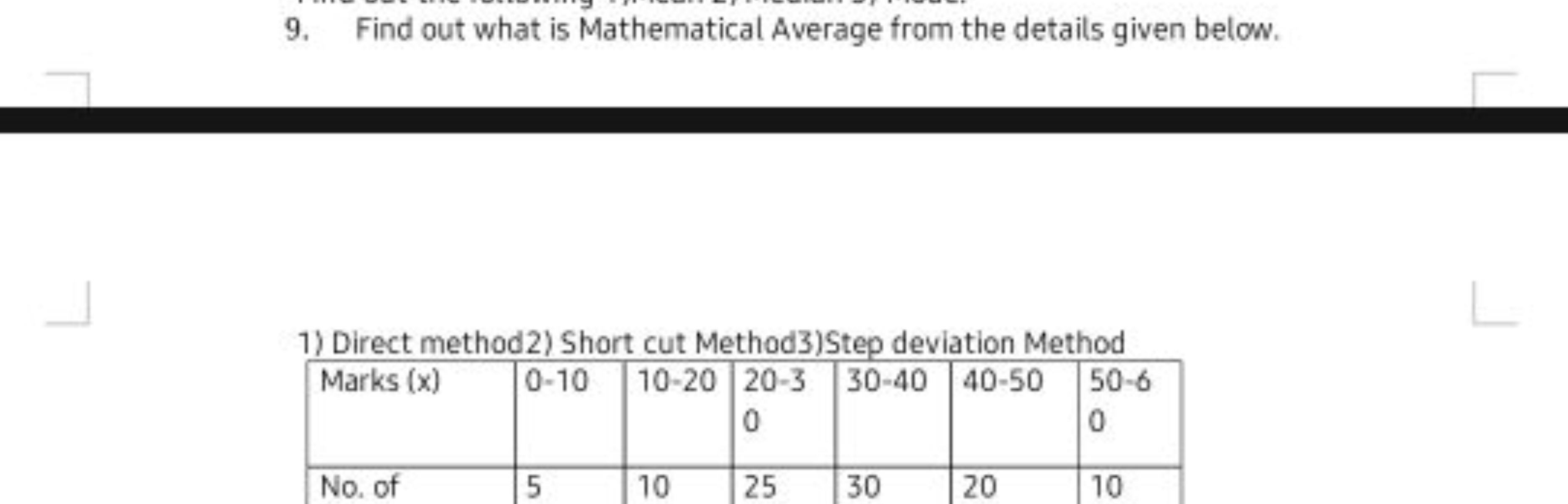 9. Find out what is Mathematical Average from the details given below.