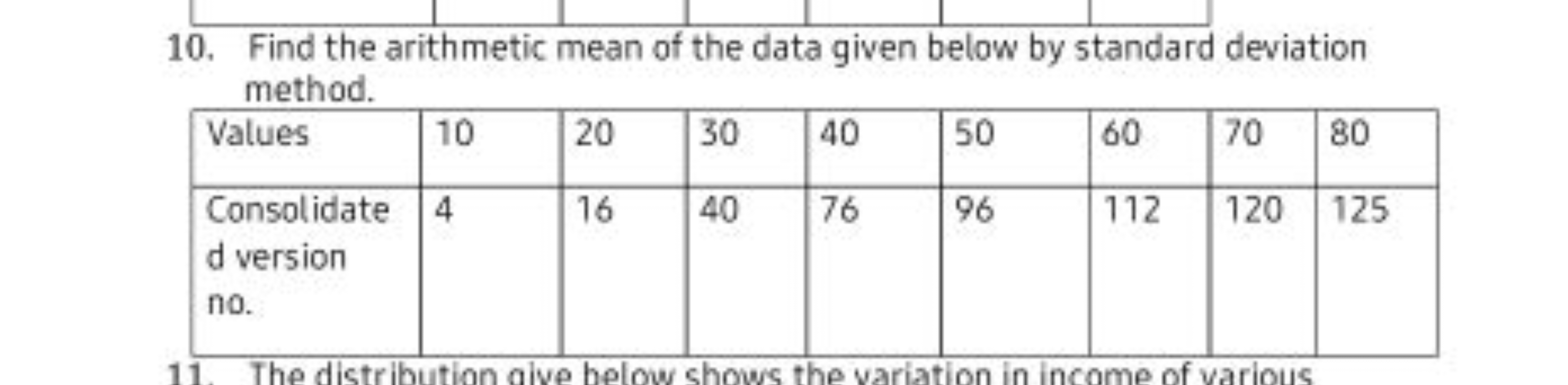 10. Find the arithmetic mean of the data given below by standard devia