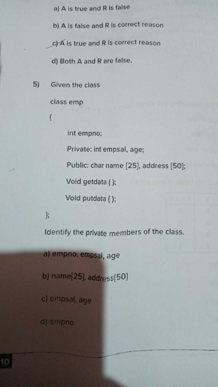 a) A is true and R is false
b) A is false and R is correct reason
c) A