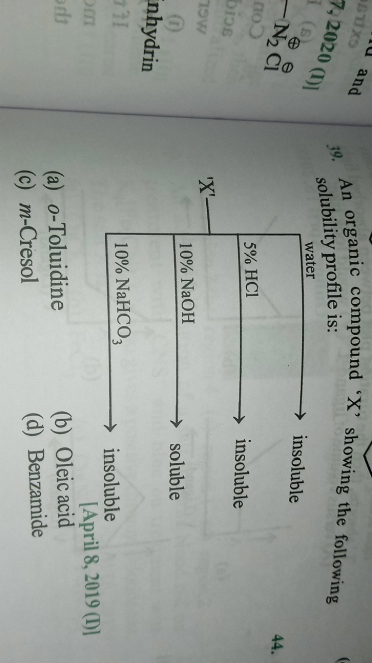 39. An organic compound ' X ' showing the following solubility profile