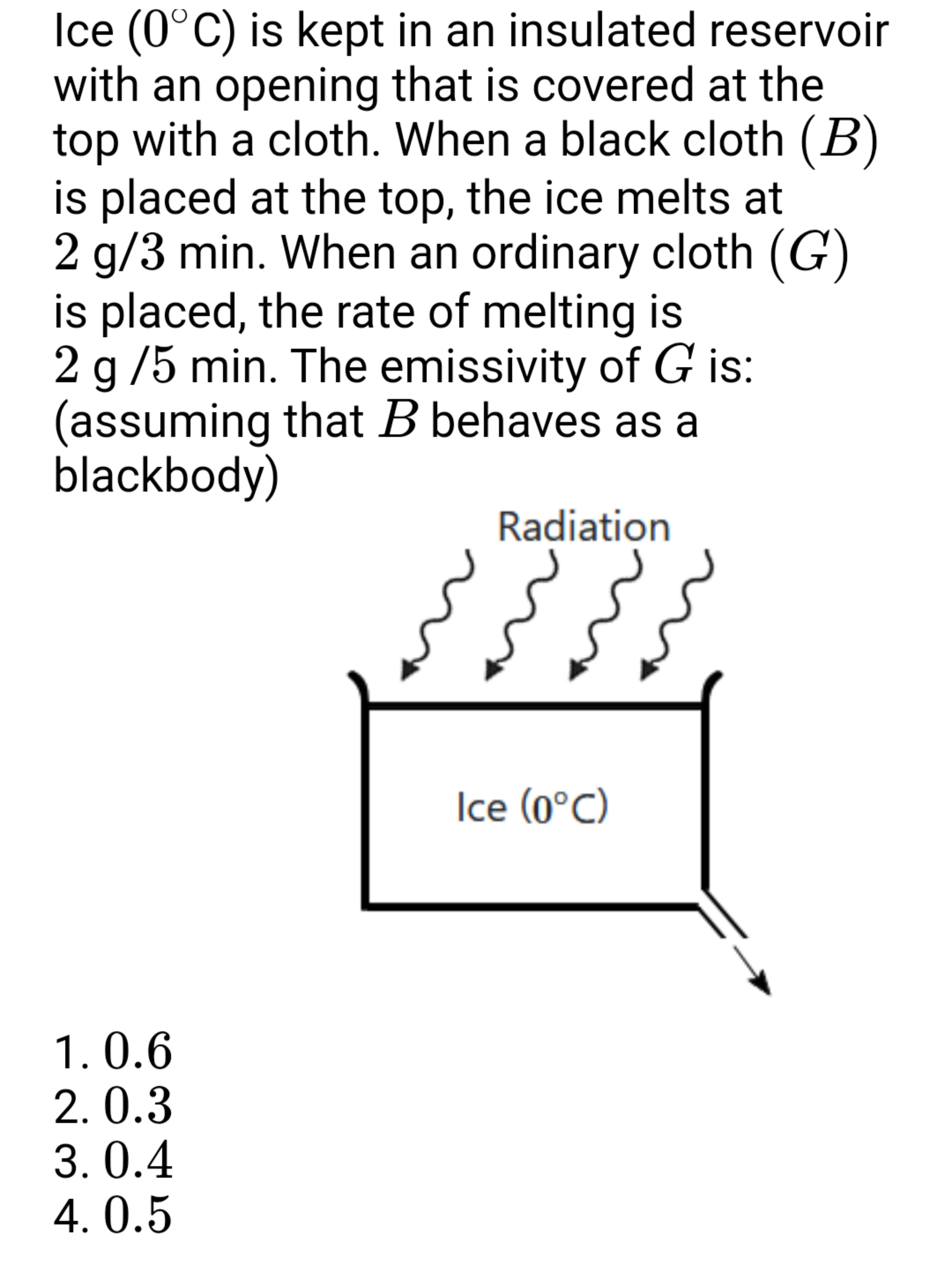 Ice (0∘C) is kept in an insulated reservoir with an opening that is co