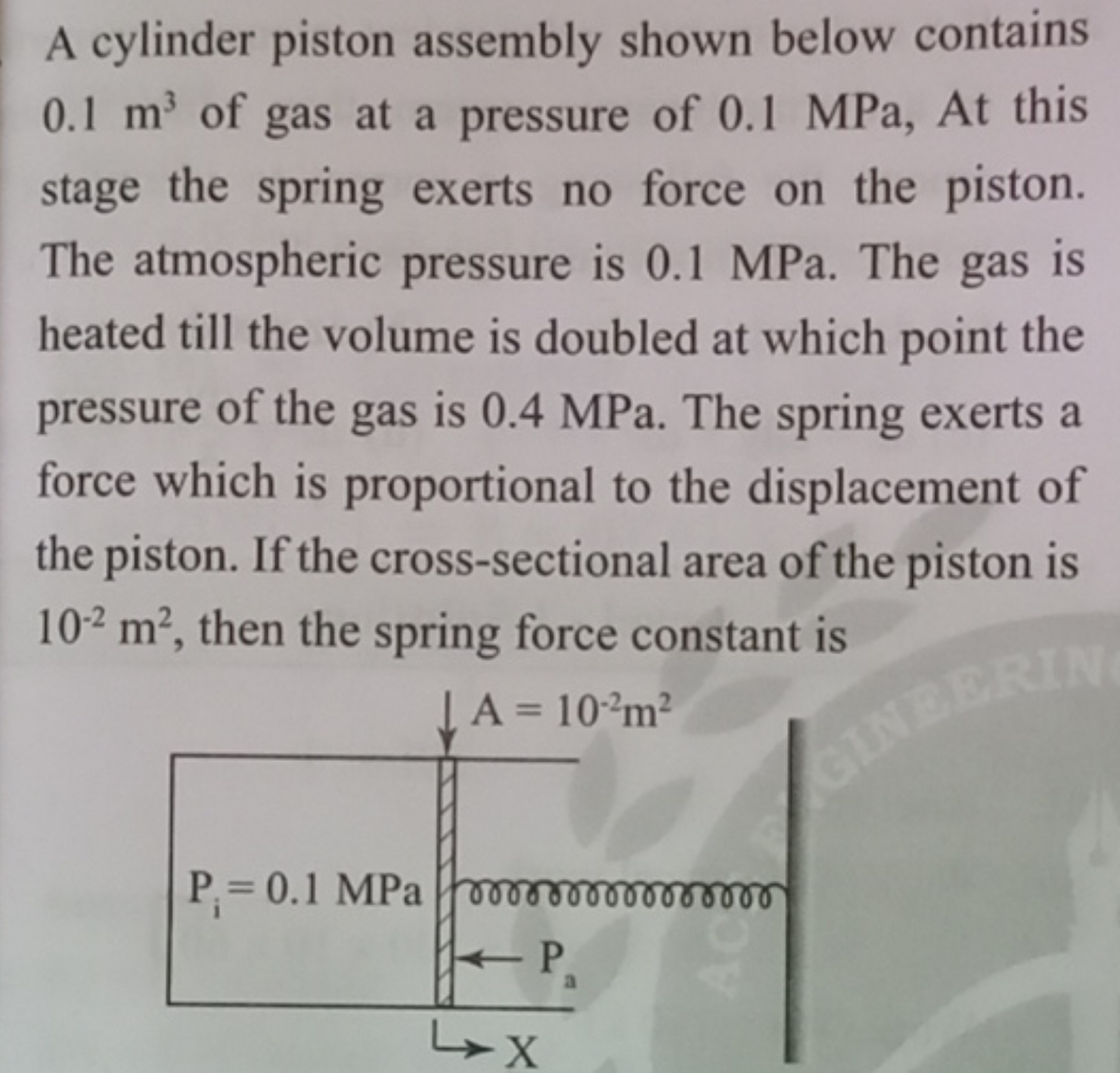 A cylinder piston assembly shown below contains 0.1 m3 of gas at a pre