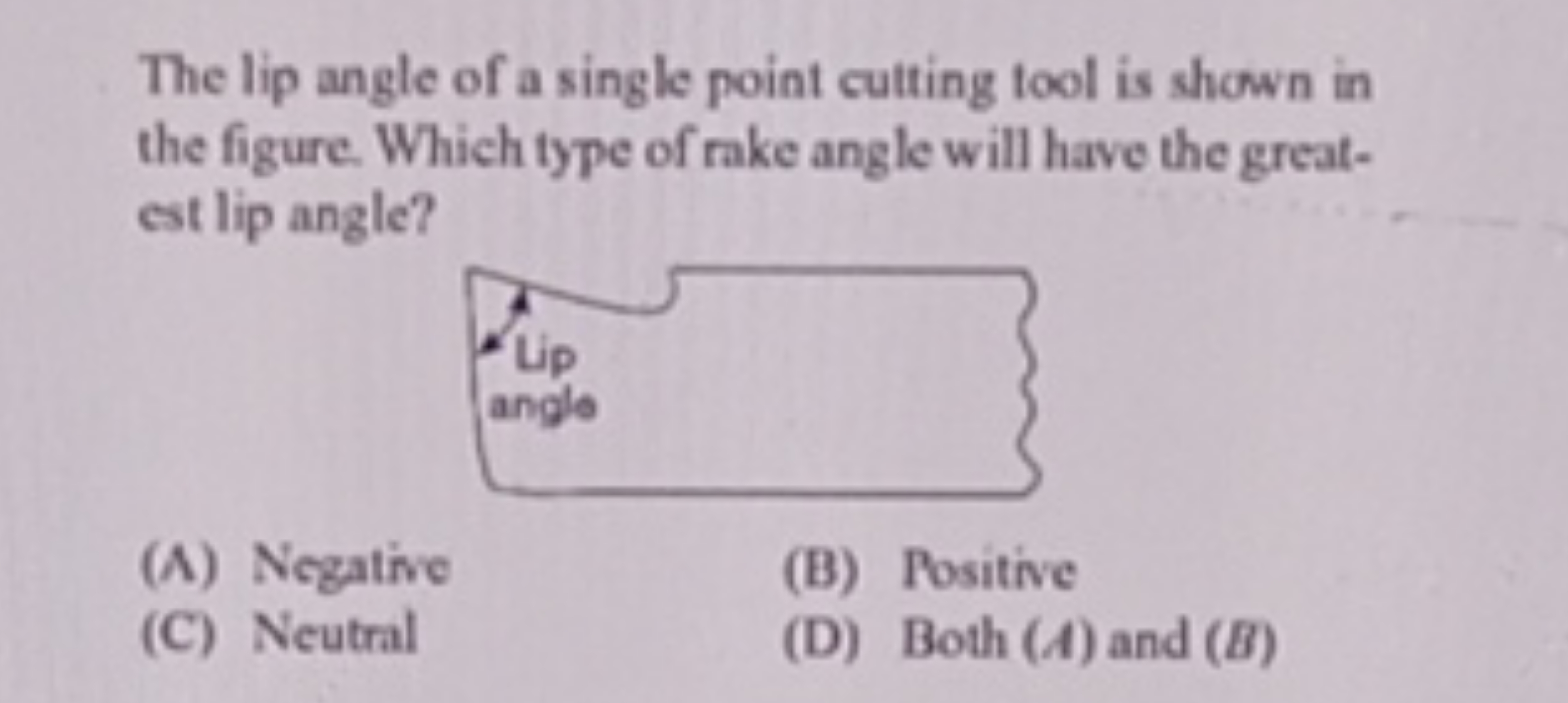 The lip angle of a single point cutting tool is shown in the figure. W