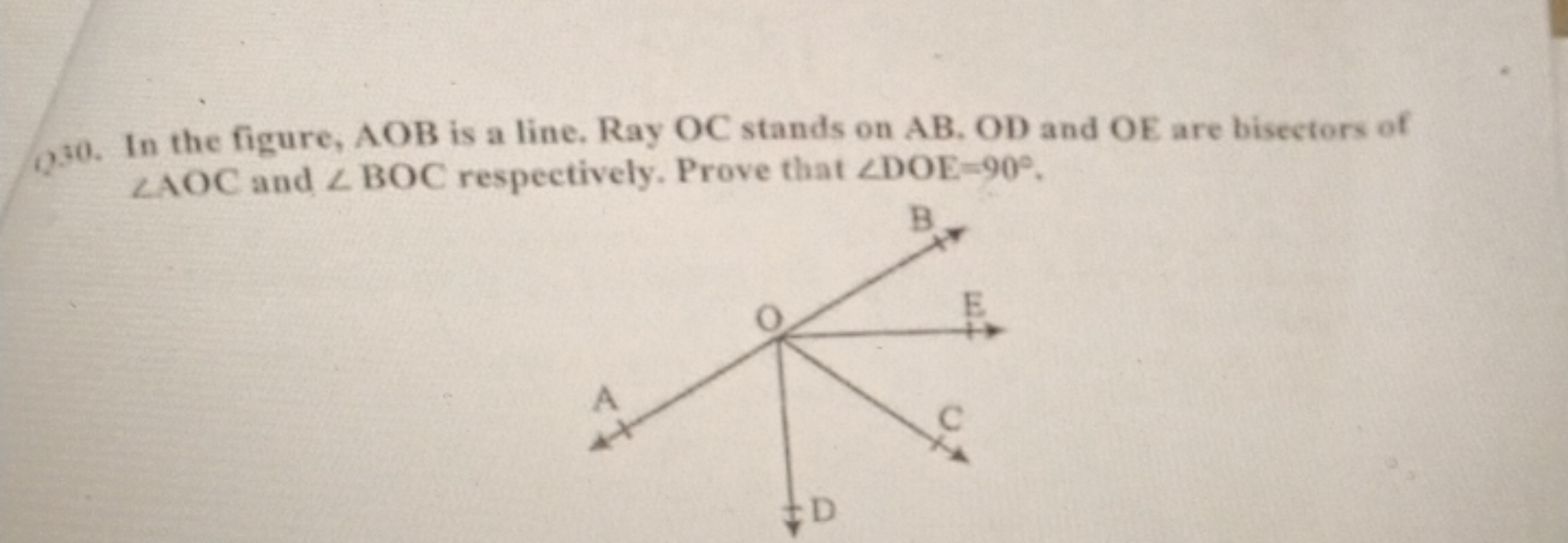 Q30. In the figure, △OB is a line. Ray OC stands on AB. OD and OE are 