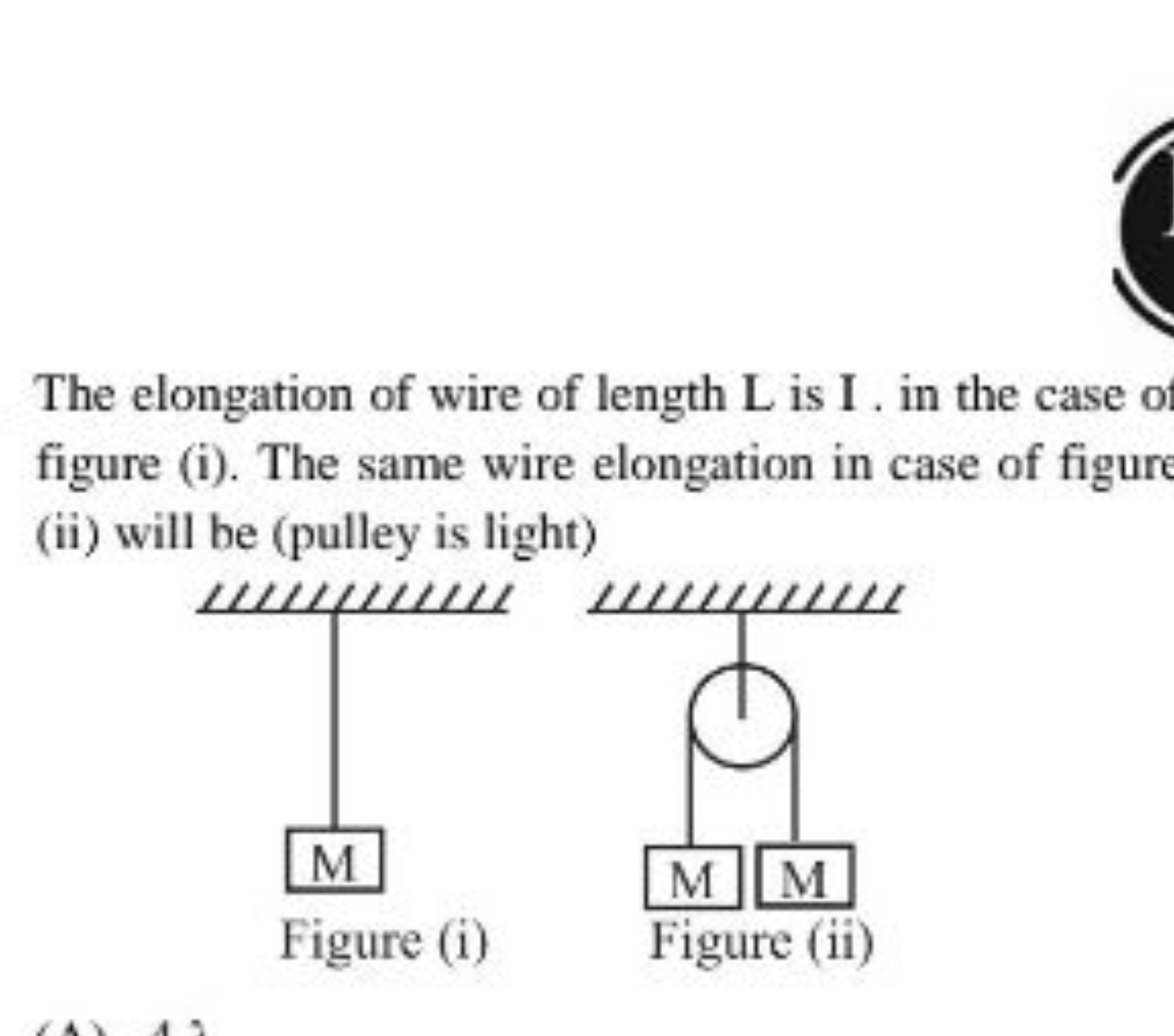 The elongation of wire of length L is I. in the case o figure (i). The