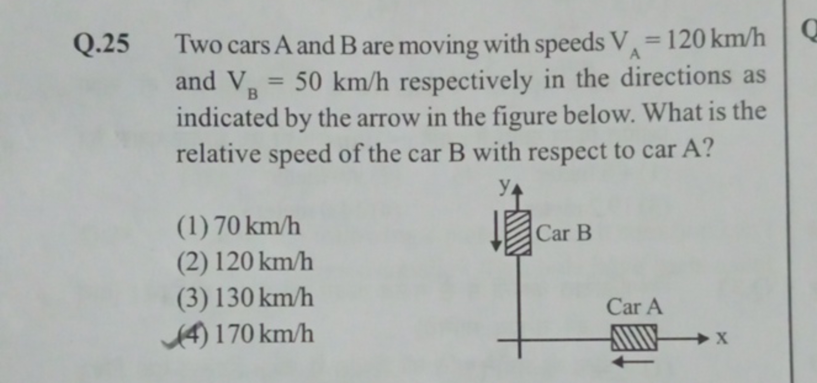 Q. 25 Two cars A and B are moving with speeds VA​=120 km/h and VB​=50 