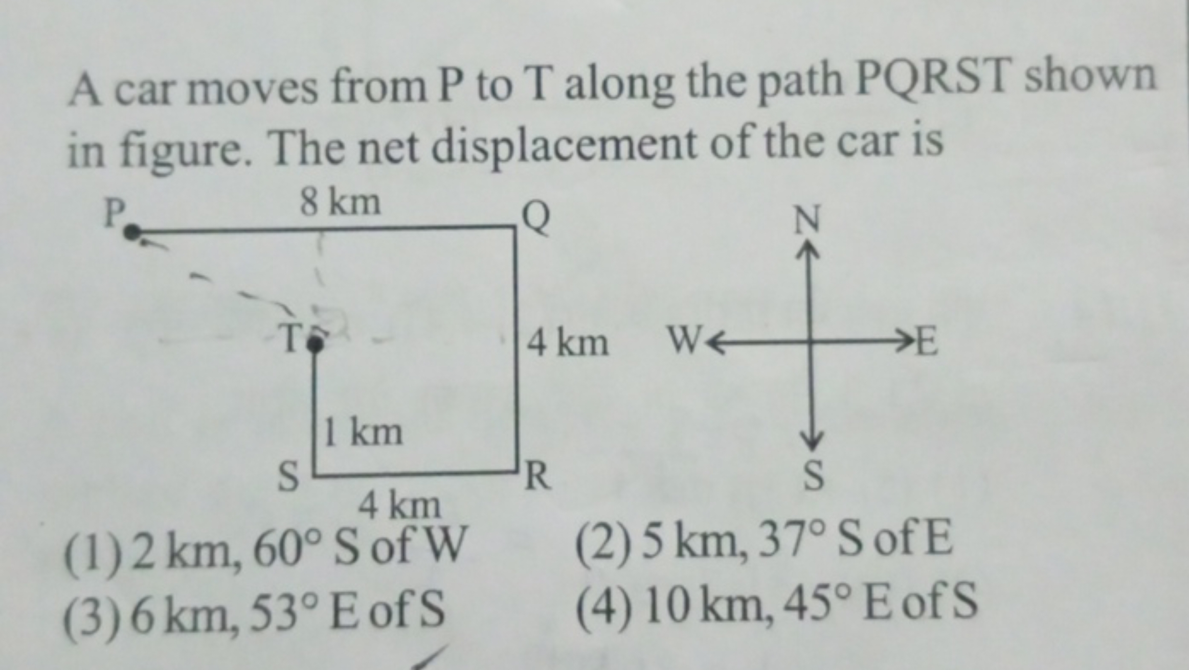 A car moves from P to T along the path PQRST shown in figure. The net 