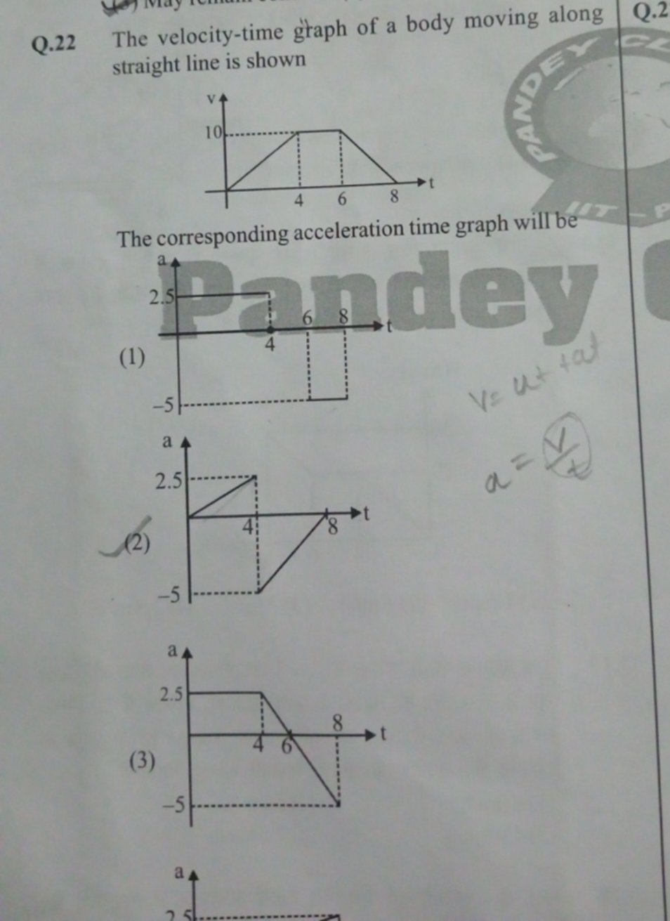 Q. 22 The velocity-time graph of a body moving along straight line is 