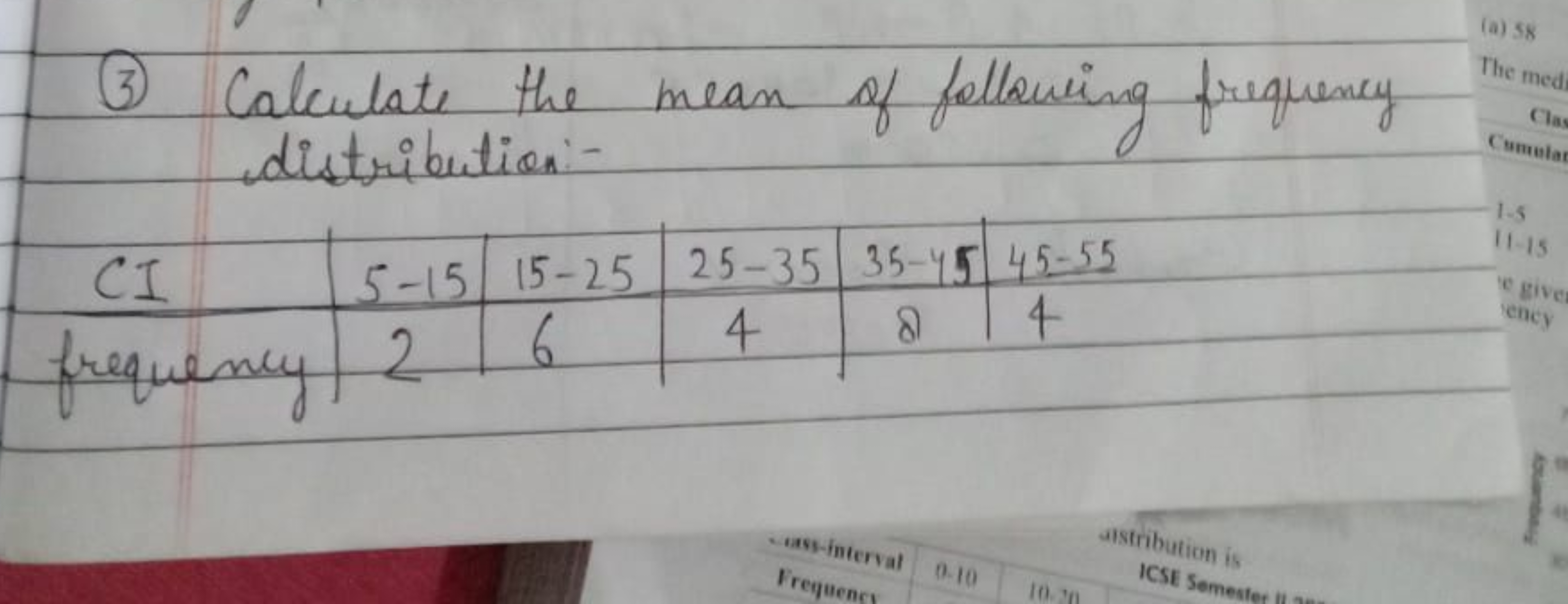 (3) Calculate the mean of following frequency distribution:-
 CI  freq