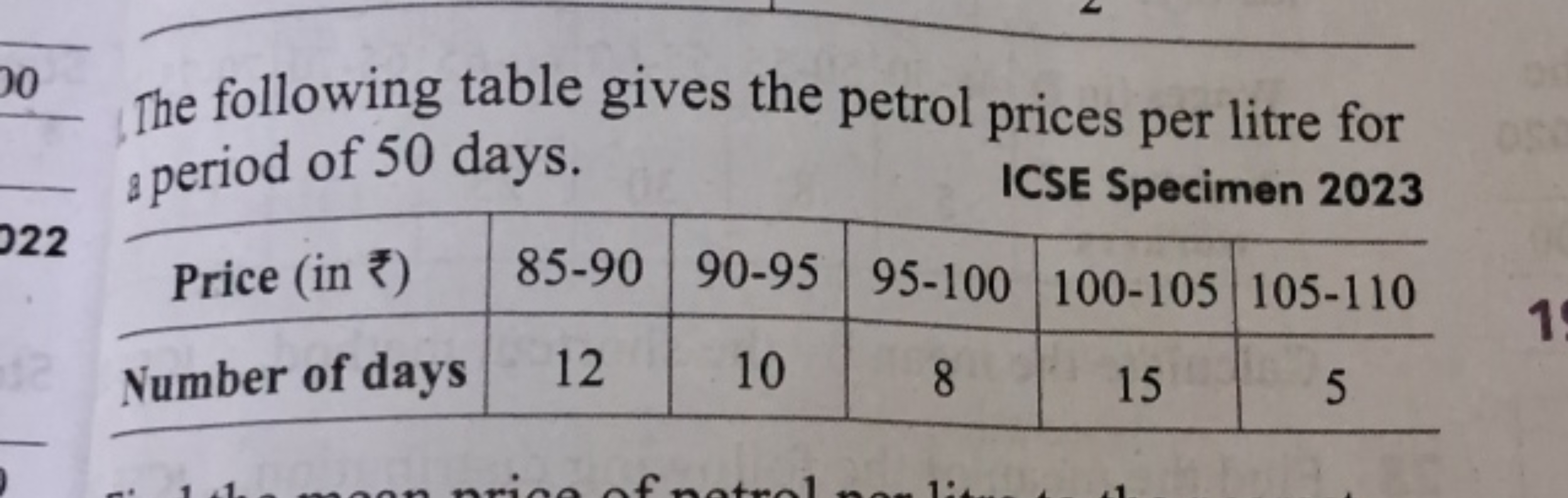 The following table gives the petrol prices per litre for a period of 