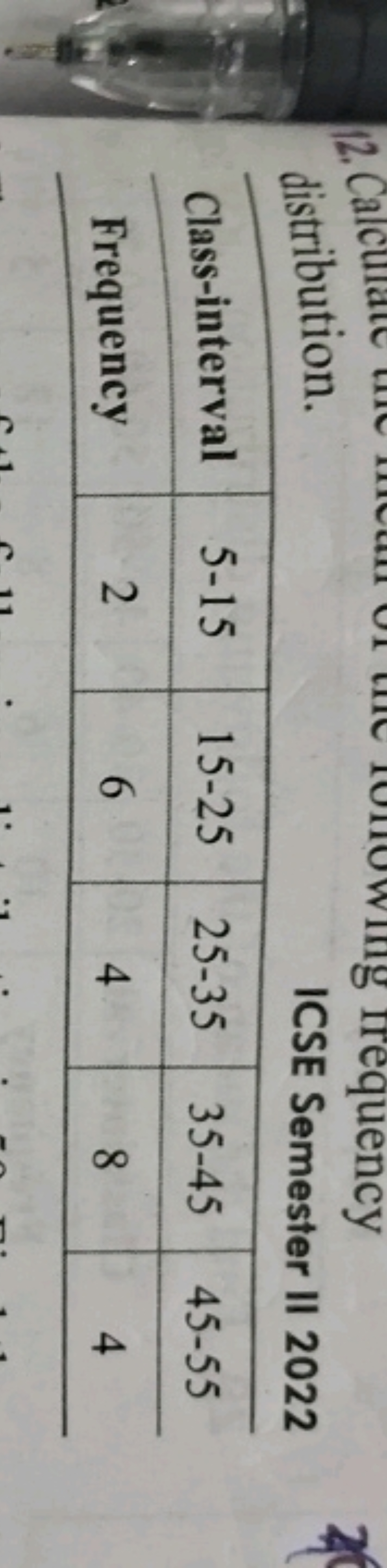 distribution.

ICSE Semester II 2022
\begin{tabular} { c | c | c | c |