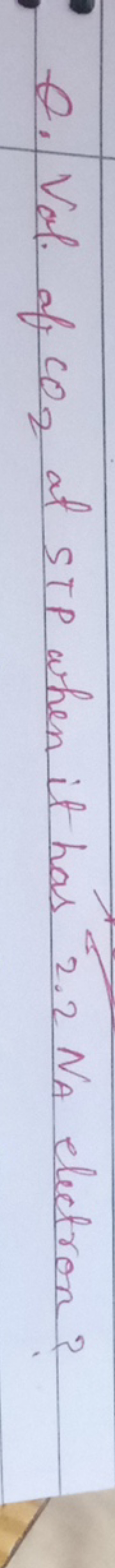 Q. Vol. of CO2​ at STP when it has 2.2 NA electron?