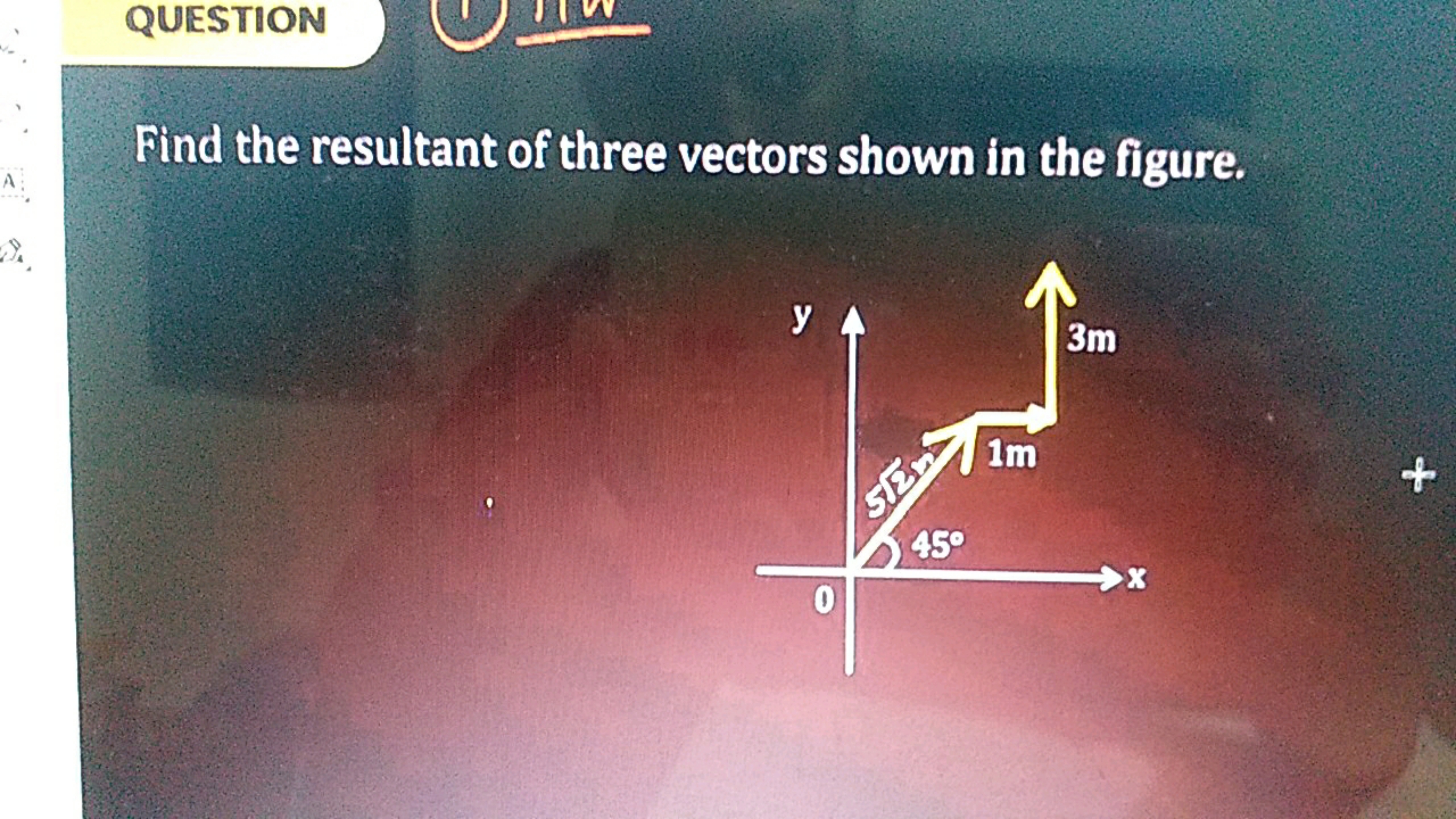 QUESTION

Find the resultant of three vectors shown in the figure.