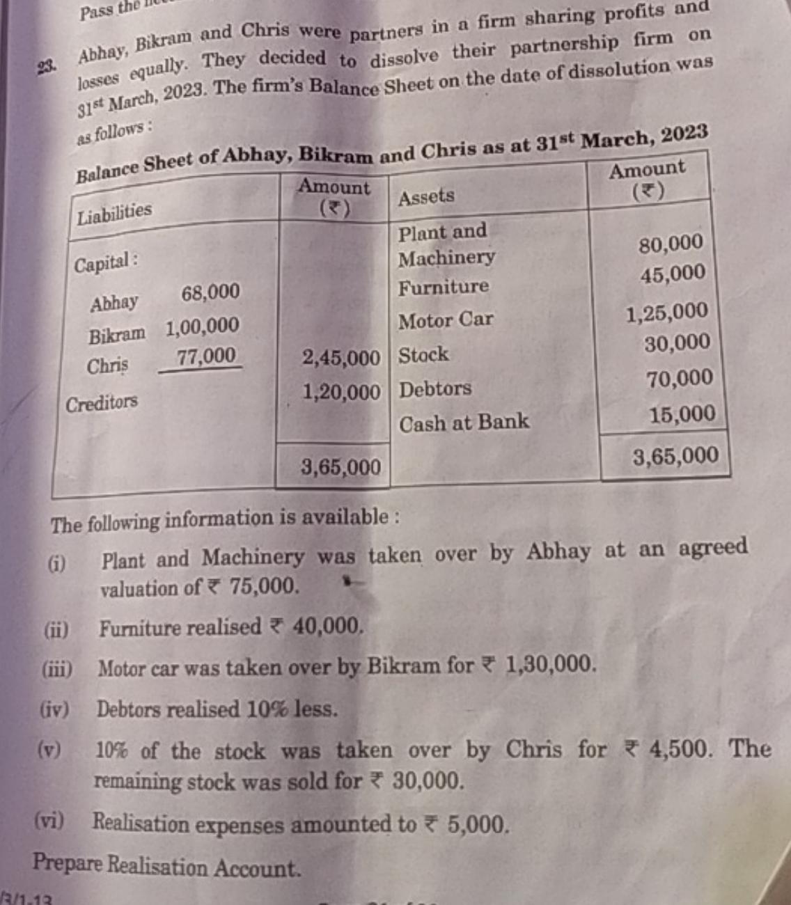 29. Abhay, Bikram and Chris were partners in a firm sharing profits an