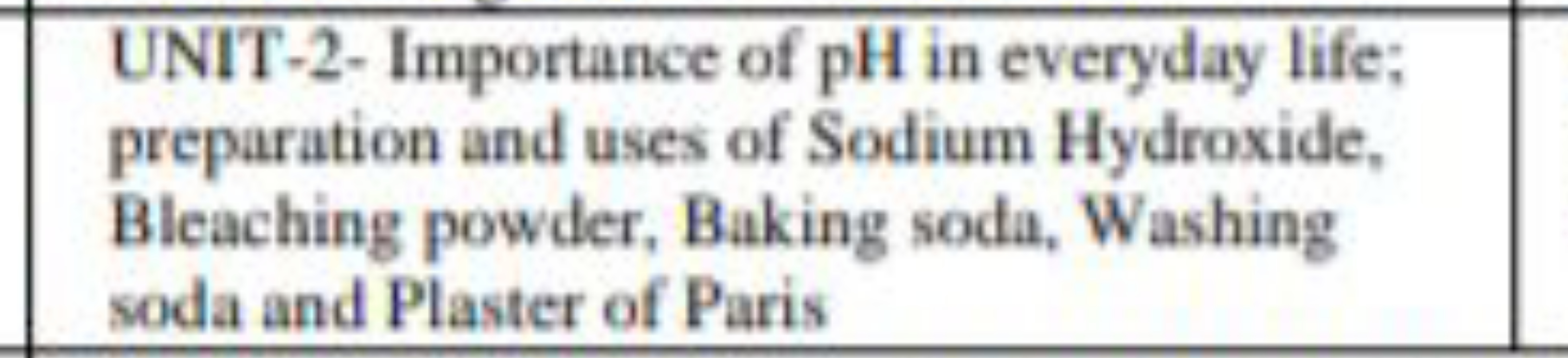 UNIT-2- Importance of pH in everyday life; preparation and uses of Sod