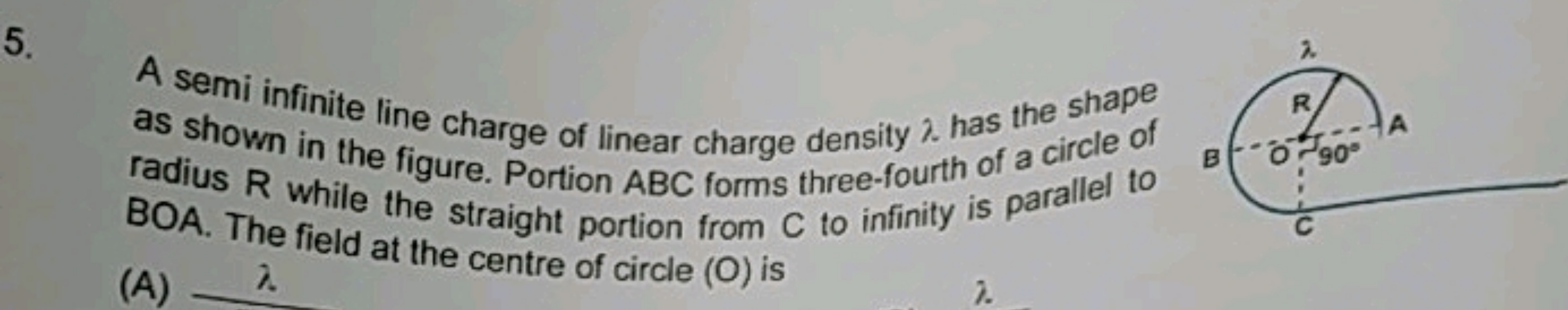 5.

A semi infinite line charge of linear charge density λ, has the sh