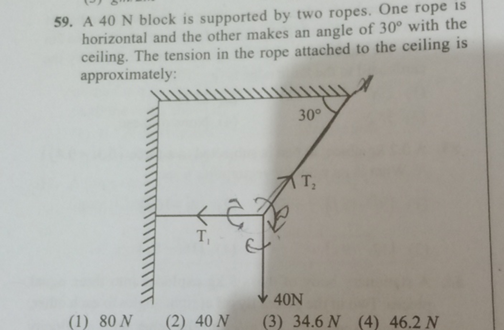 59. A 40 N block is supported by two ropes. One rope is horizontal and