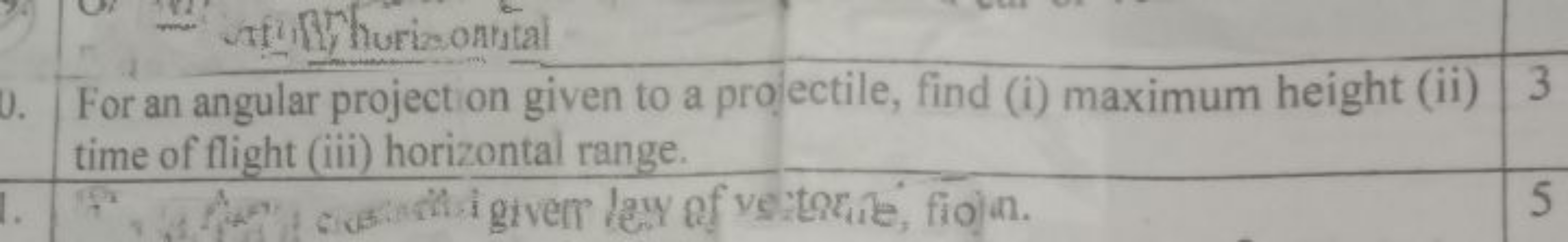 For an angular project on given to a projectile, find (i) maximum heig