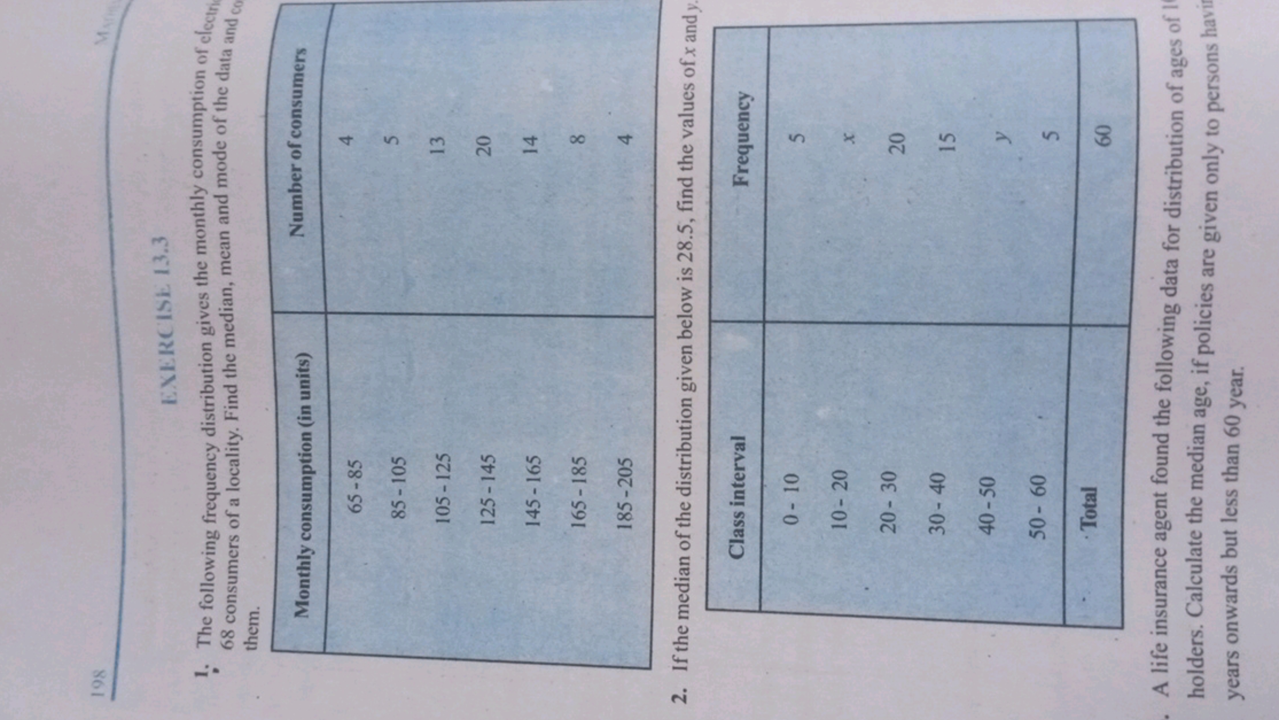 198
MATH
EXERCISE 13.3
1. The following frequency distribution gives t