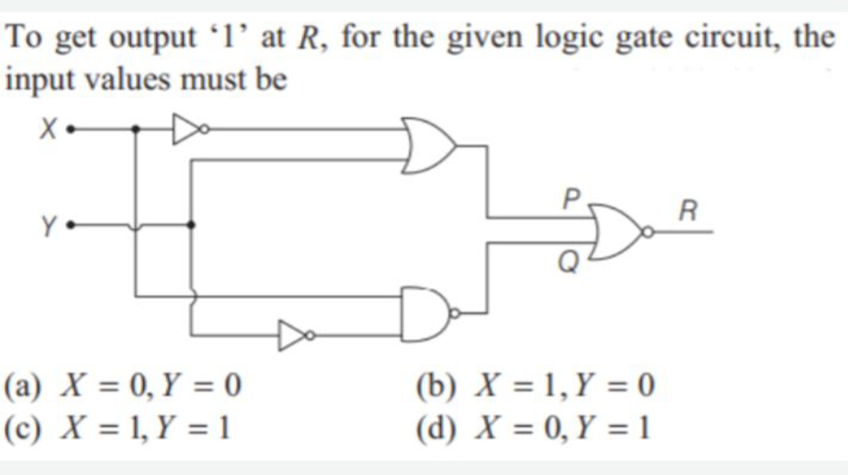 To get output ' 1 ' at R, for the given logic gate circuit, the input 