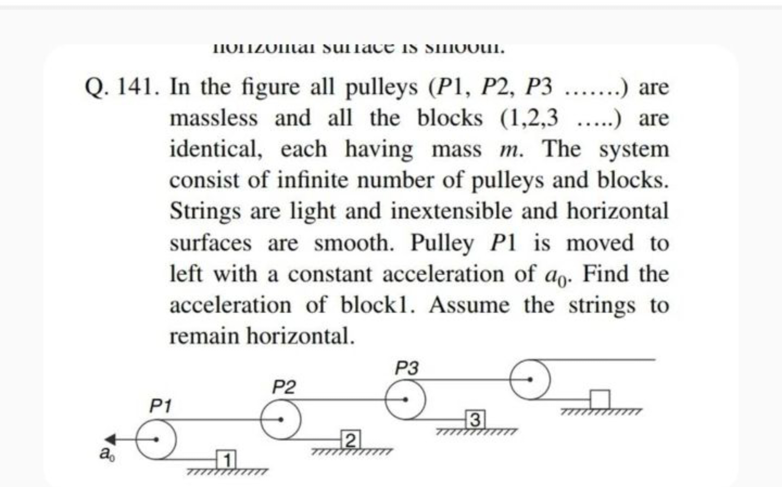 hilizuiltal suitace is silluUli.
Q. 141. In the figure all pulleys (P1