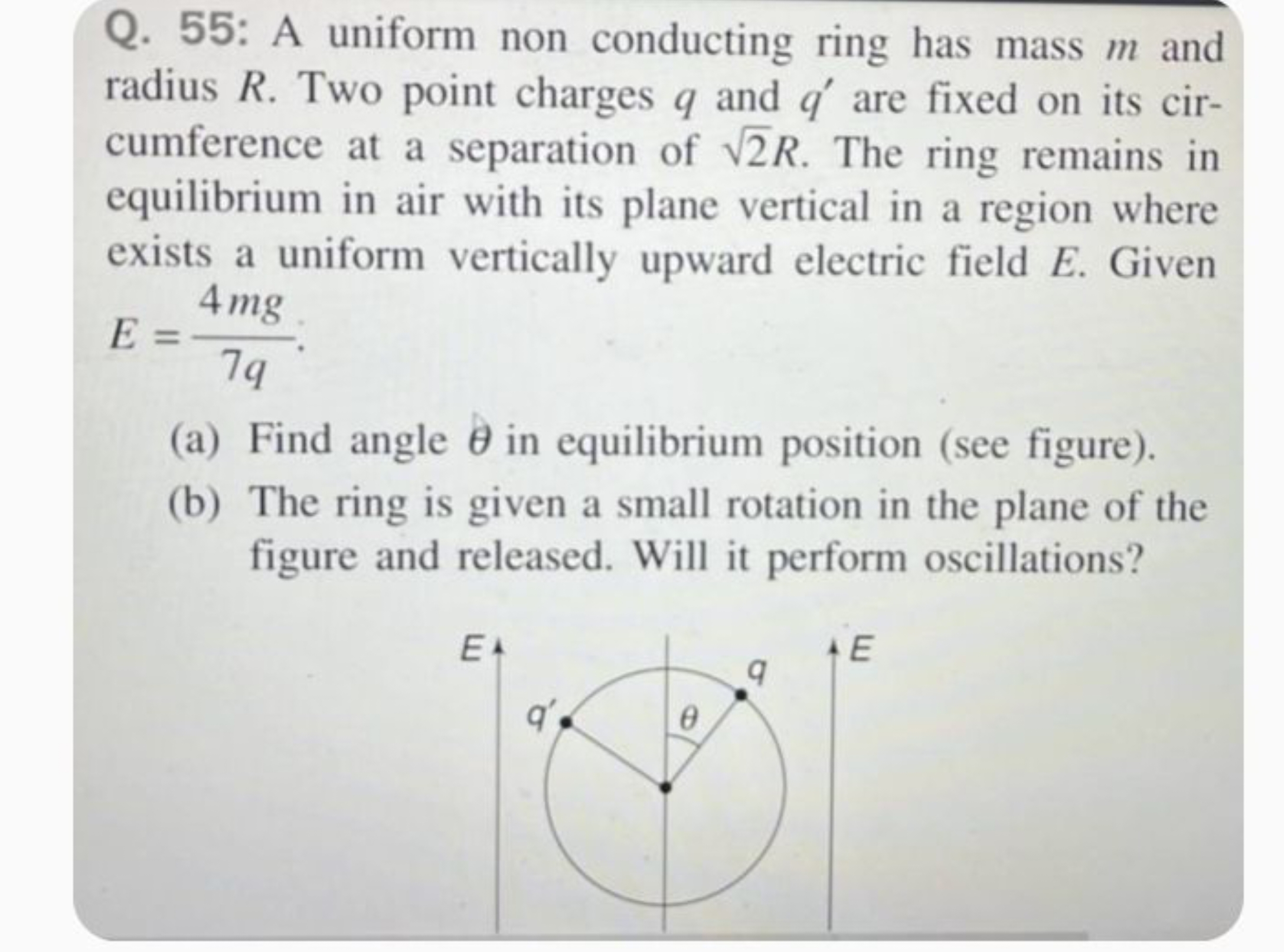 Q. 55: A uniform non conducting ring has mass m and radius R. Two poin