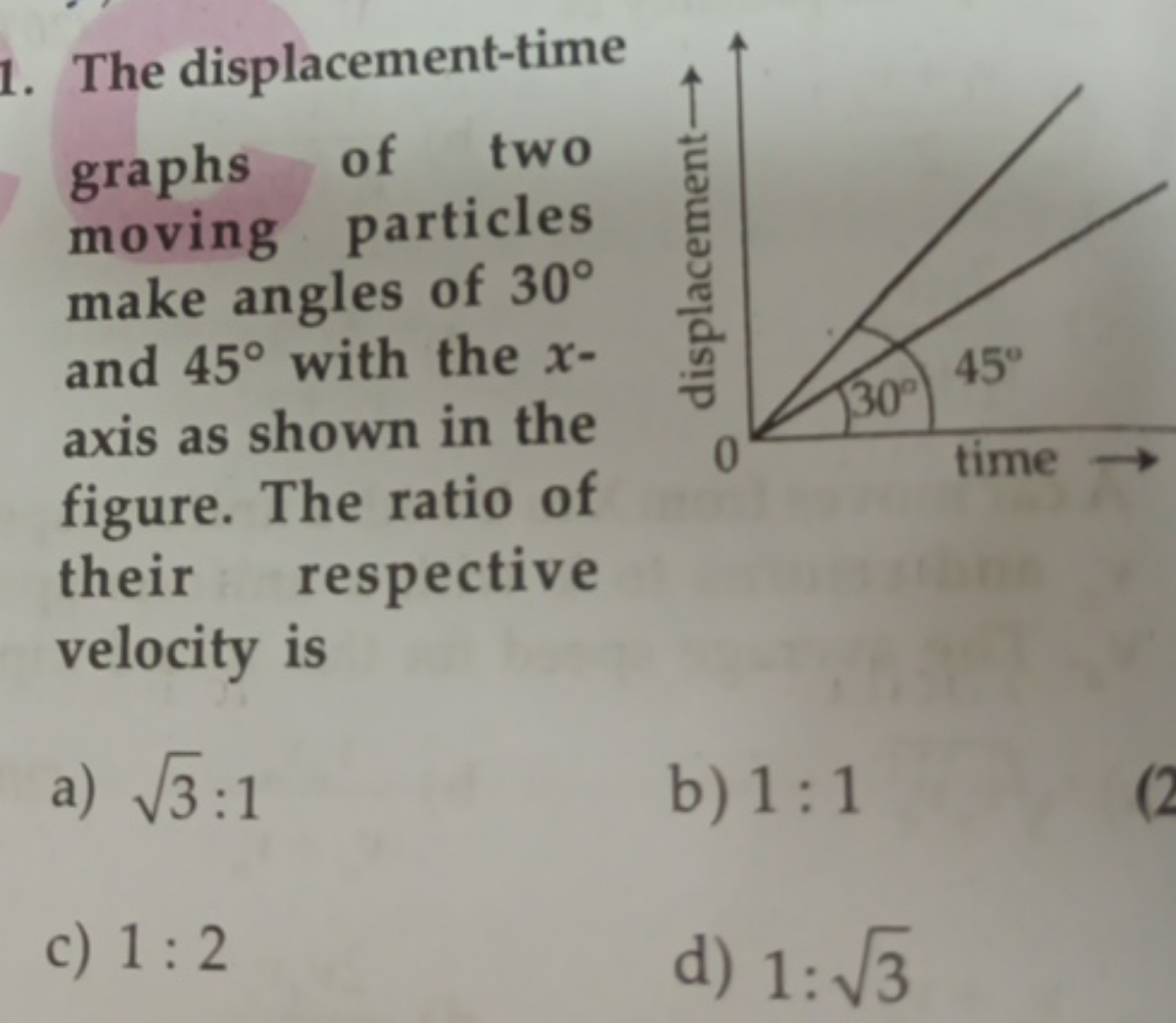 1. The displacement-time graphs of two moving particles make angles of