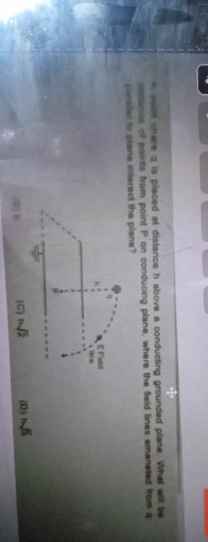 * paith chare a is placed at distance h above a conducting grounded pl