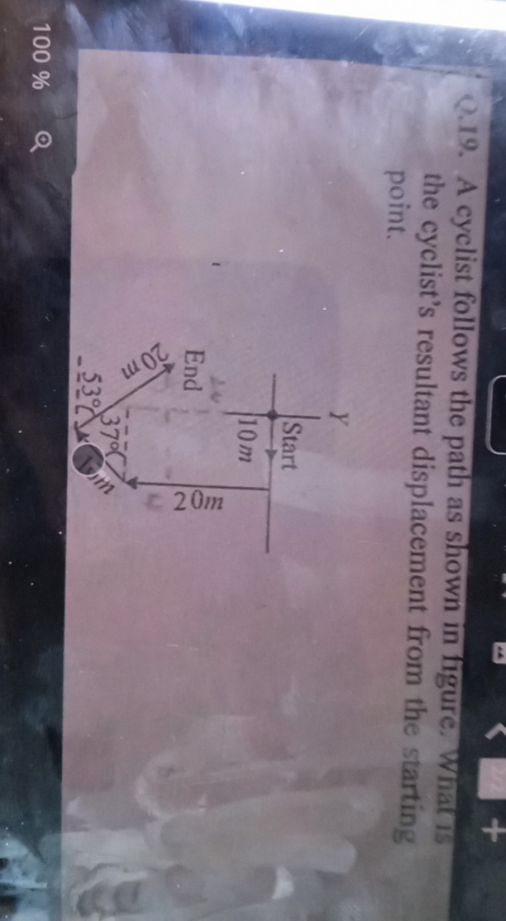 Q.19. A cyclist follows the path as shown in figure. What the cyclist'