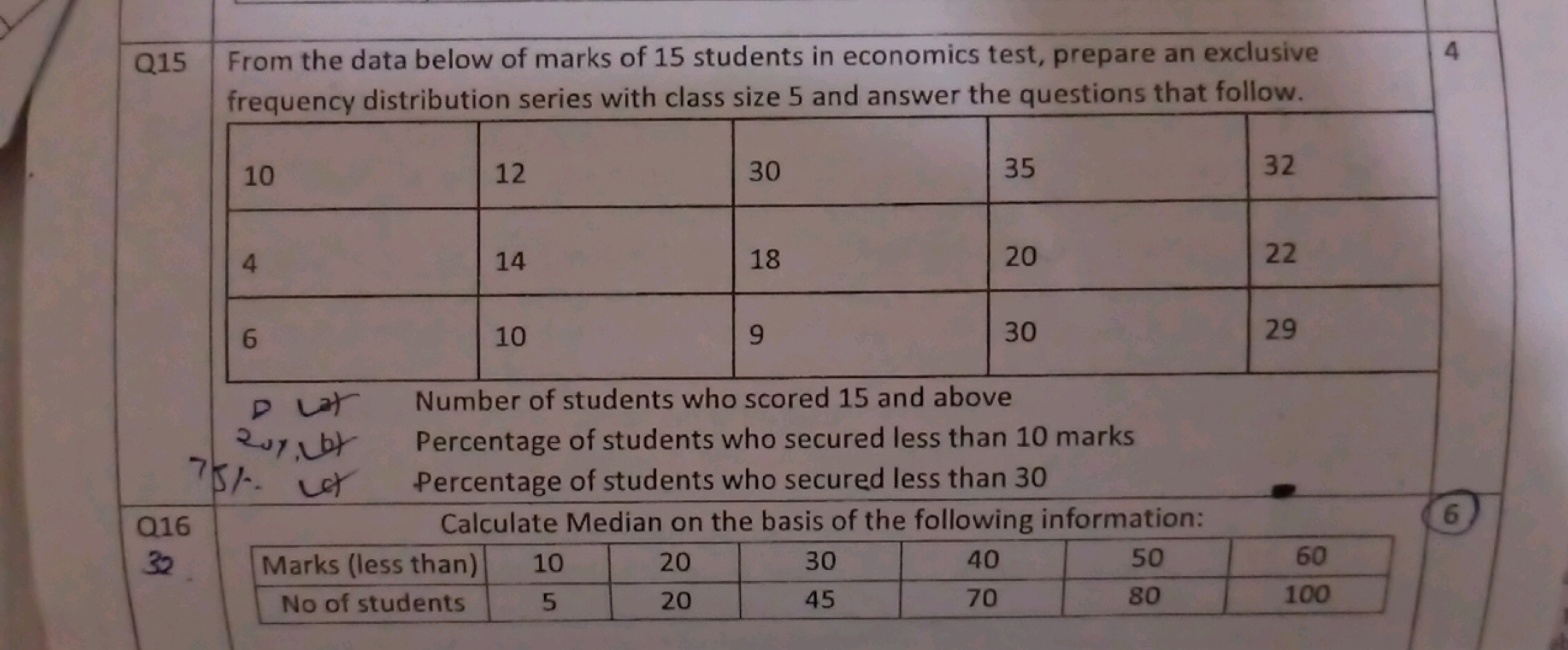 Q15 From the data below of marks of 15 students in economics test, pre