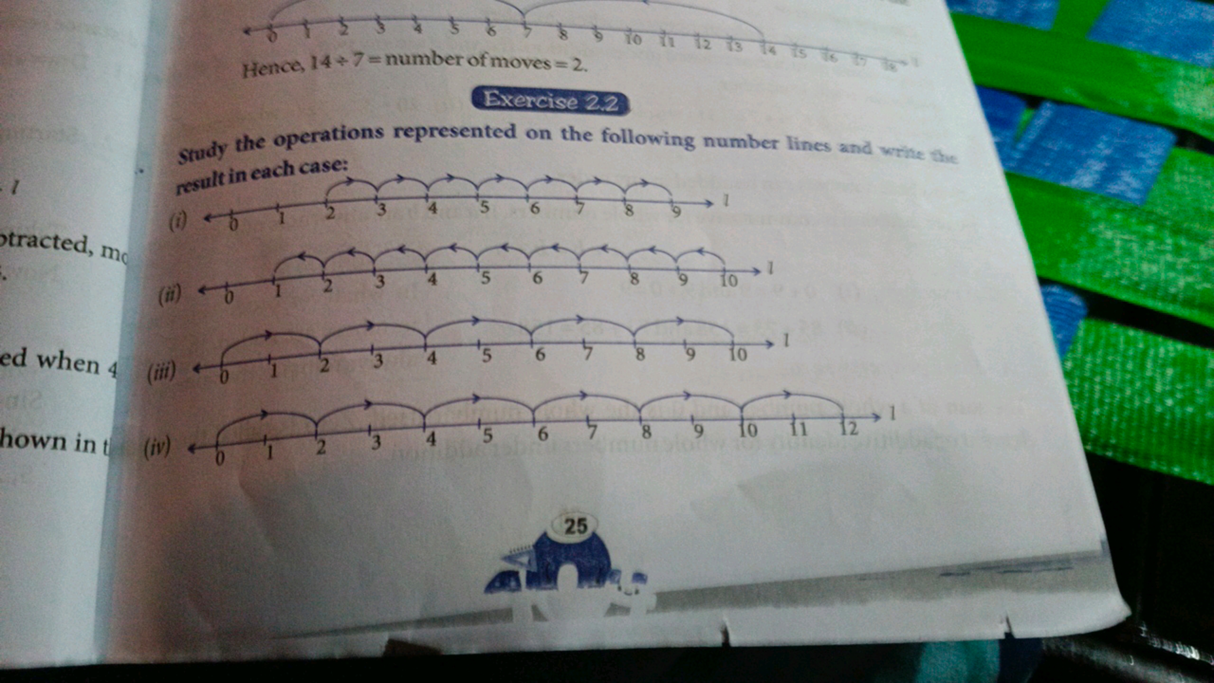 Hence, 14÷7= number of moves =2.
Exercise 2.2
study the operations rep