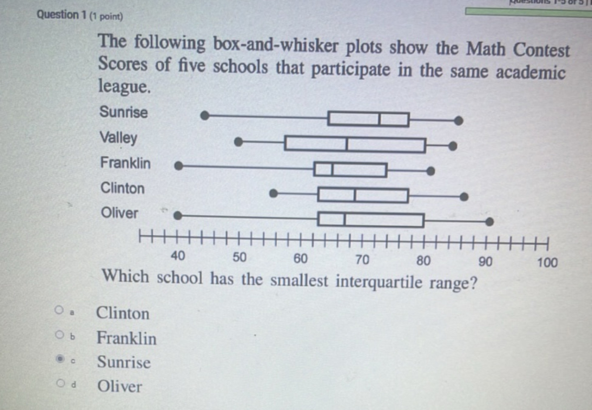 Question 1 (1 point)
The following box-and-whisker plots show the Math