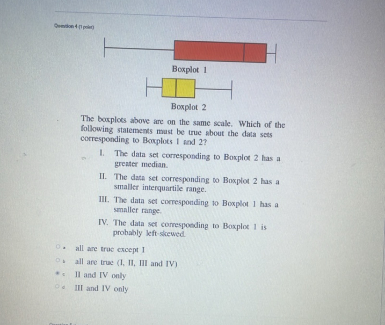 Question 4 (1 point)

The boxplots above are on the same scale. Which 