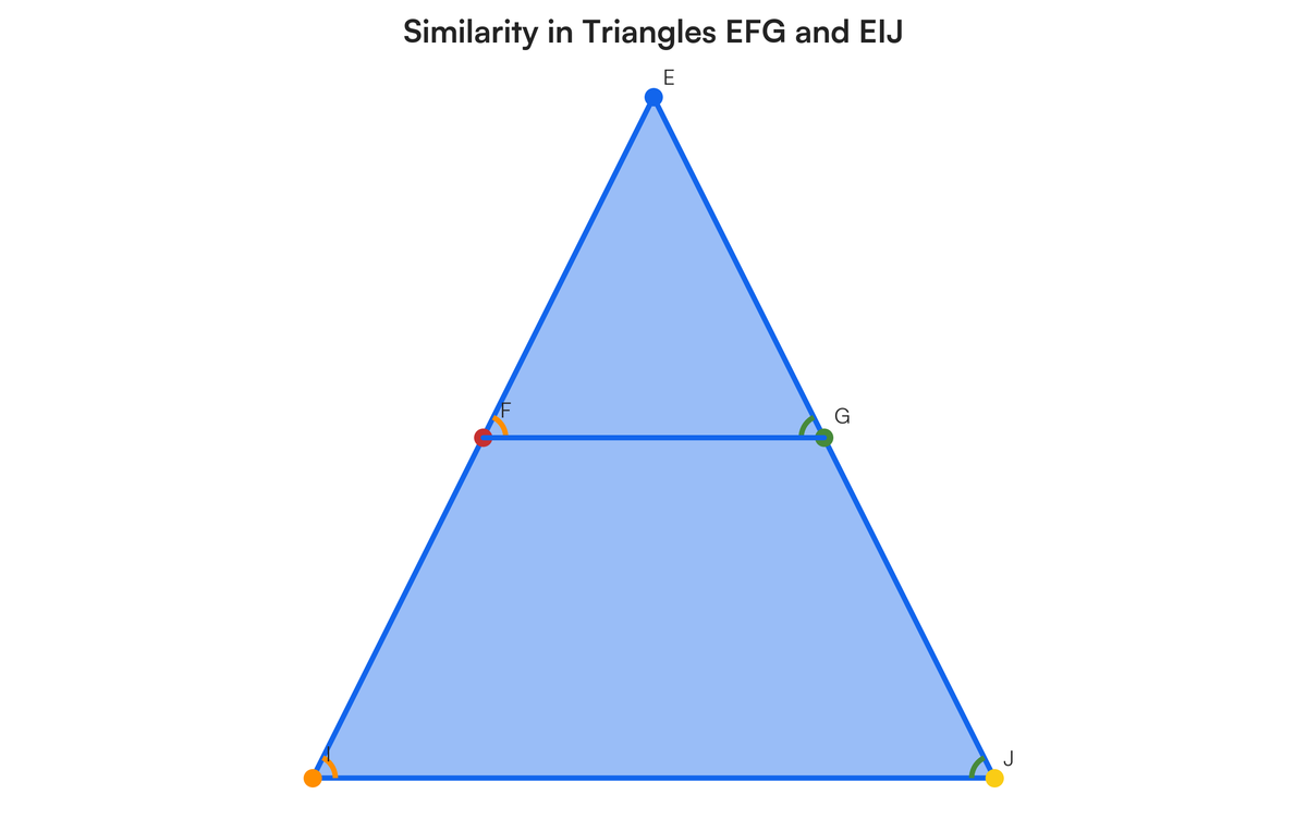 Homework 17 April 2026 Prove that EFG ||| EIJ & write the corresponding..