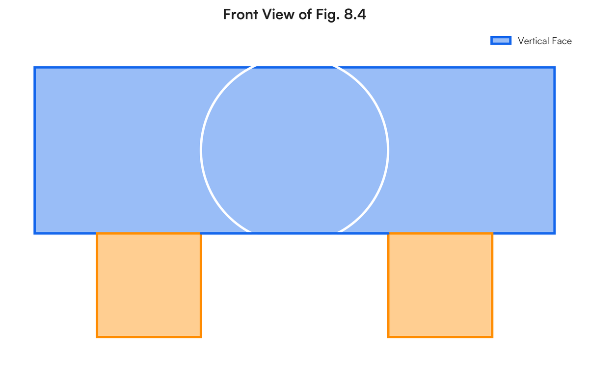 Rectangular Equiangular Projection The user has provided two isometric drawings (Fig. 8.3 and Fig. 8.4) with..