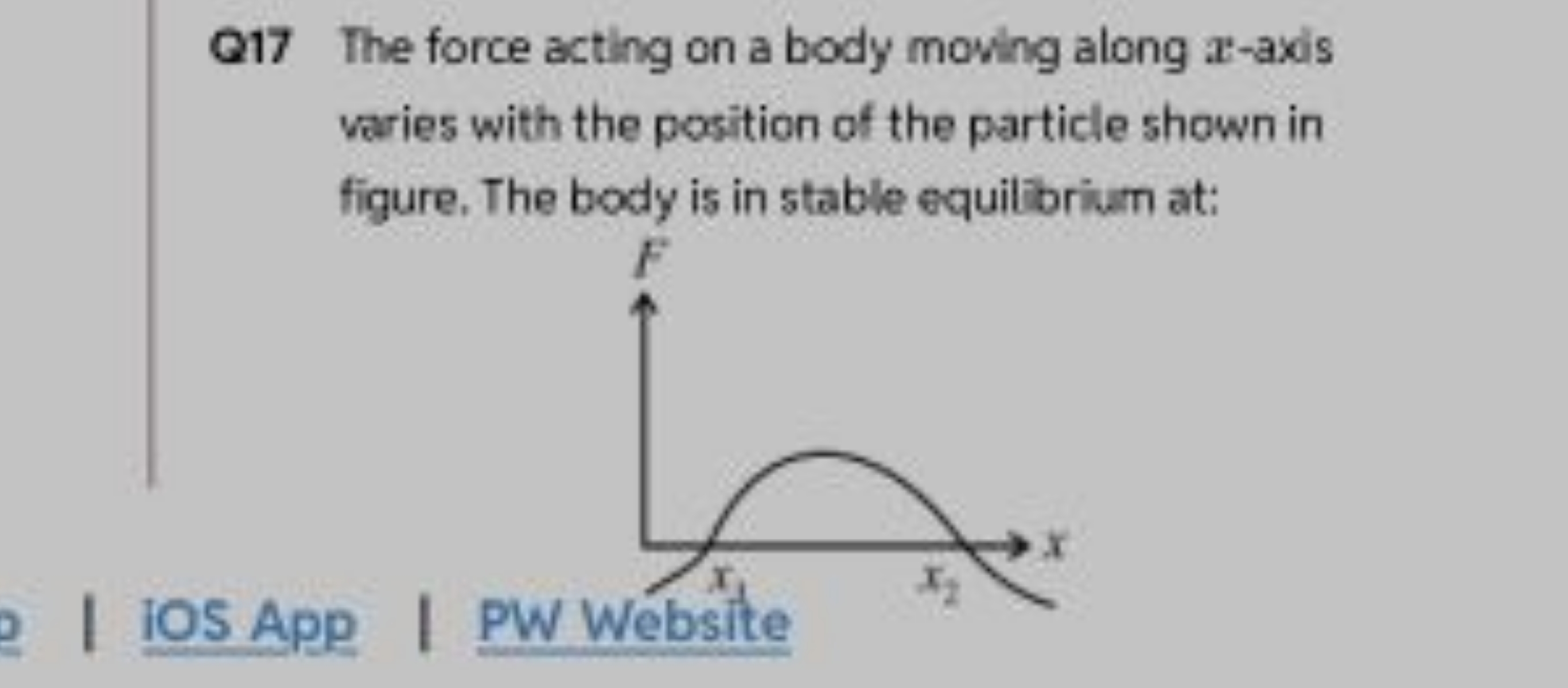 Q17 The force acting on a body moving along x-axis varies with the pos