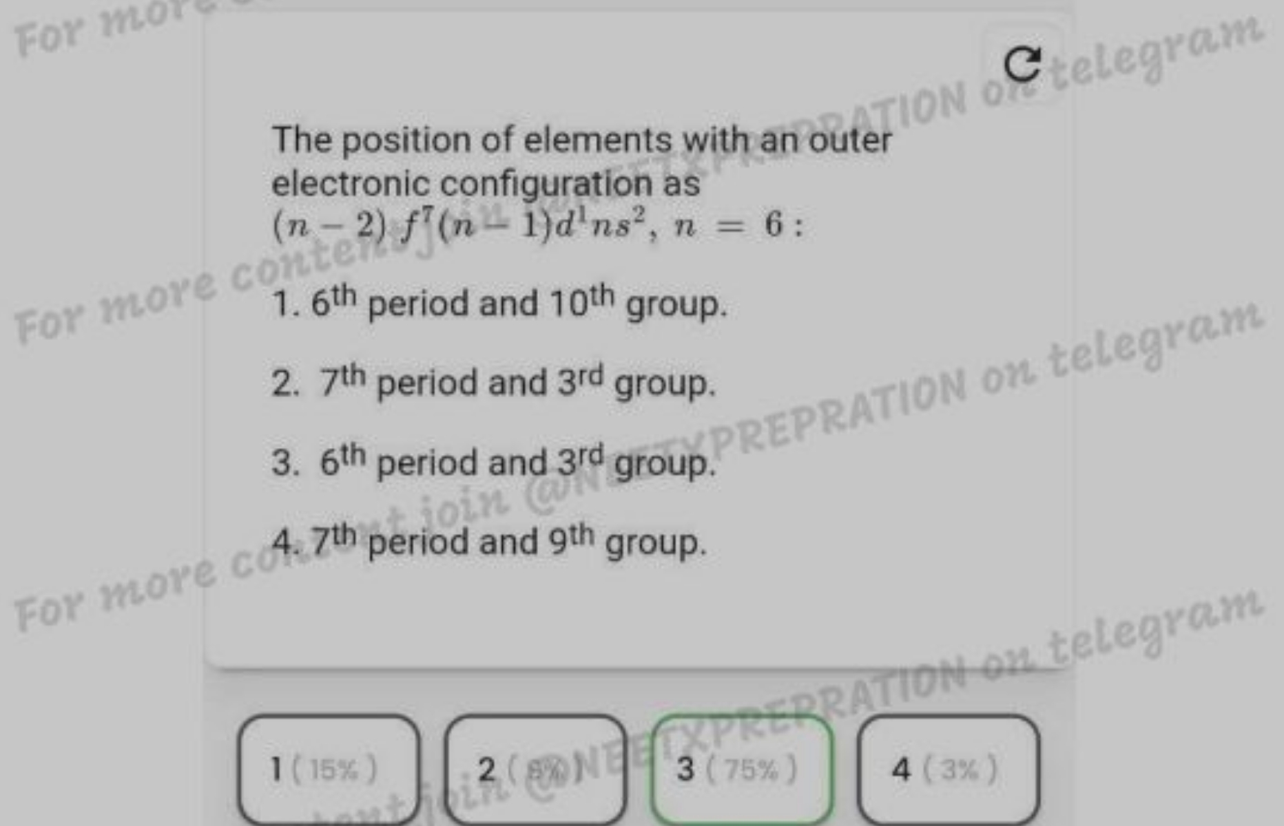 The position of elements with an outer electronic configuration as (n−