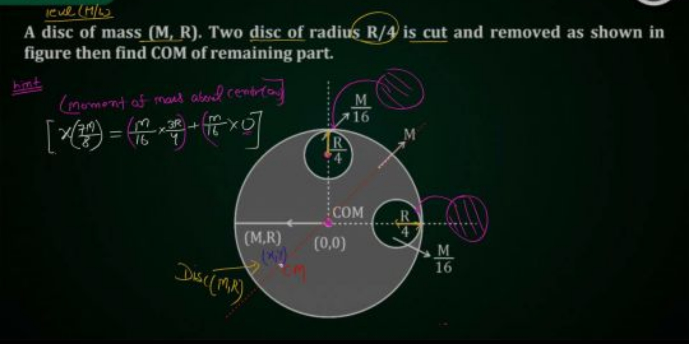 icve (H/L)
A disc of mass ( M,R ). Two disc of radius R/4 is cut and r