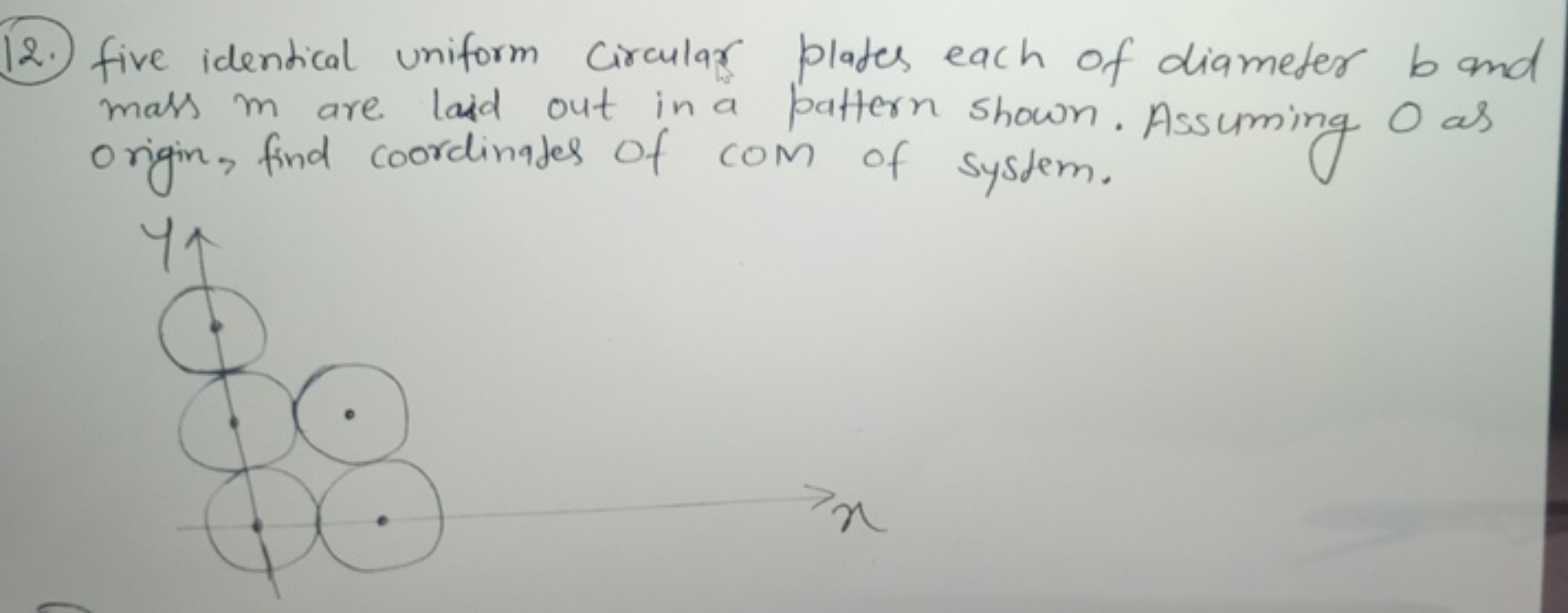 12.) five identical uniform circular plates each of diameter b and mas