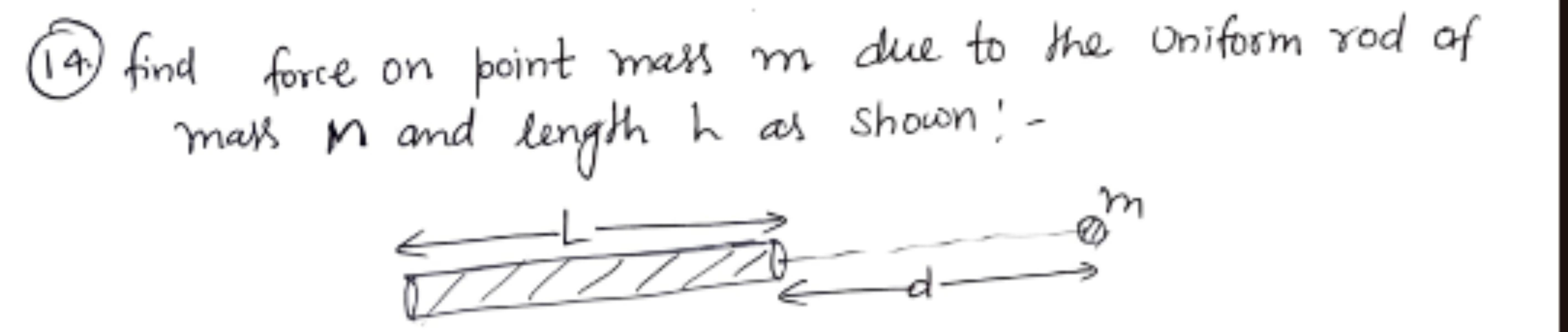 (14.) find force on point mass m due to the Uniform rod of mass m and 