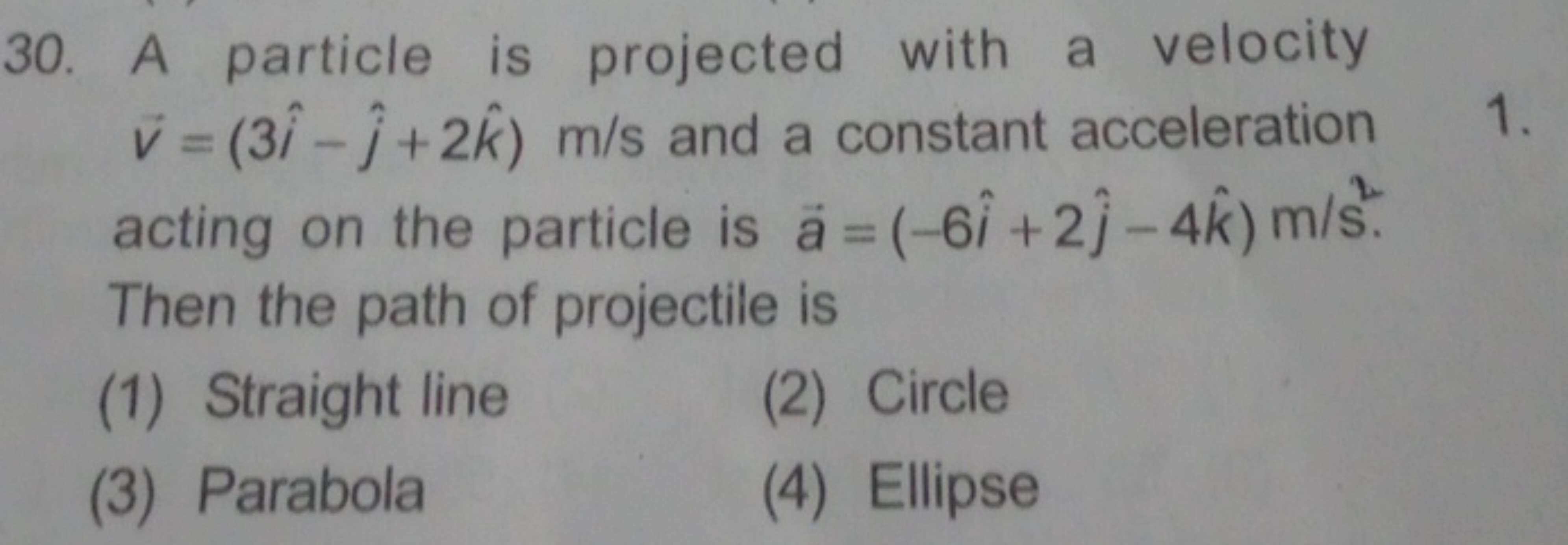 30. A particle is projected with a velocity v=(3i^−j^​+2k^)m/s and a c