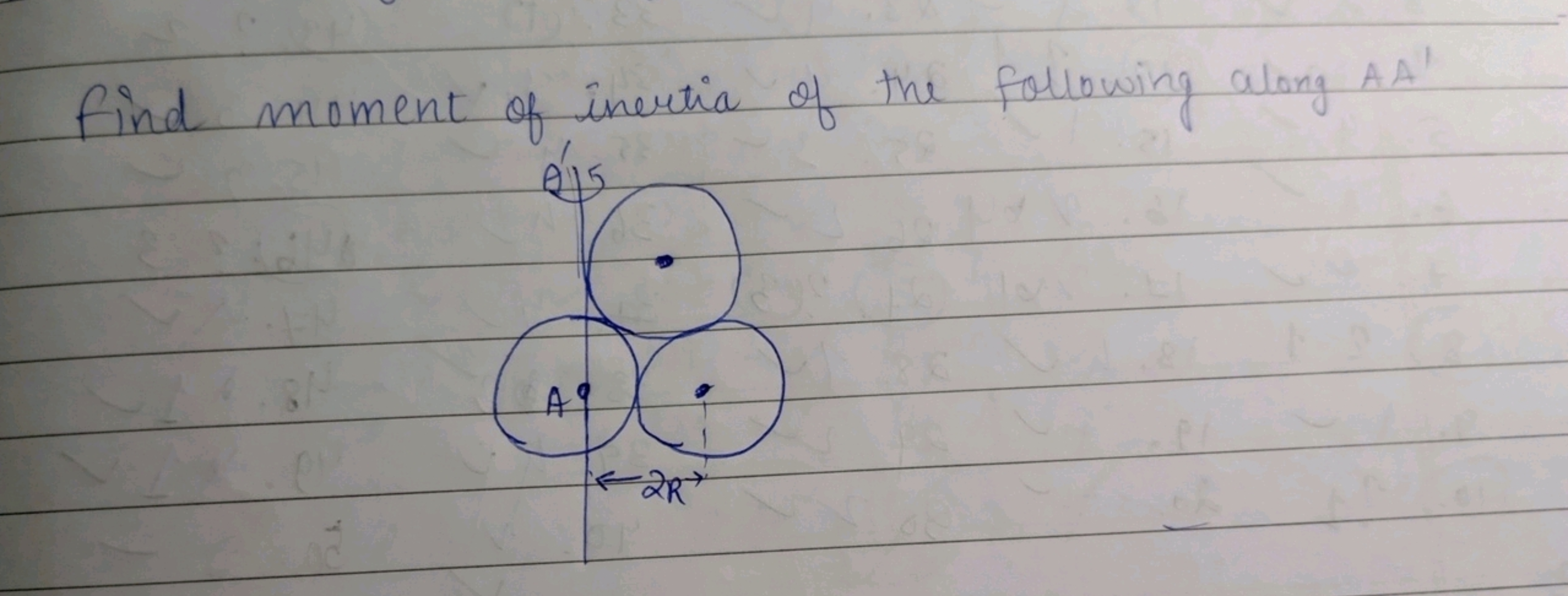 Find moment of inertia of the following along AA′