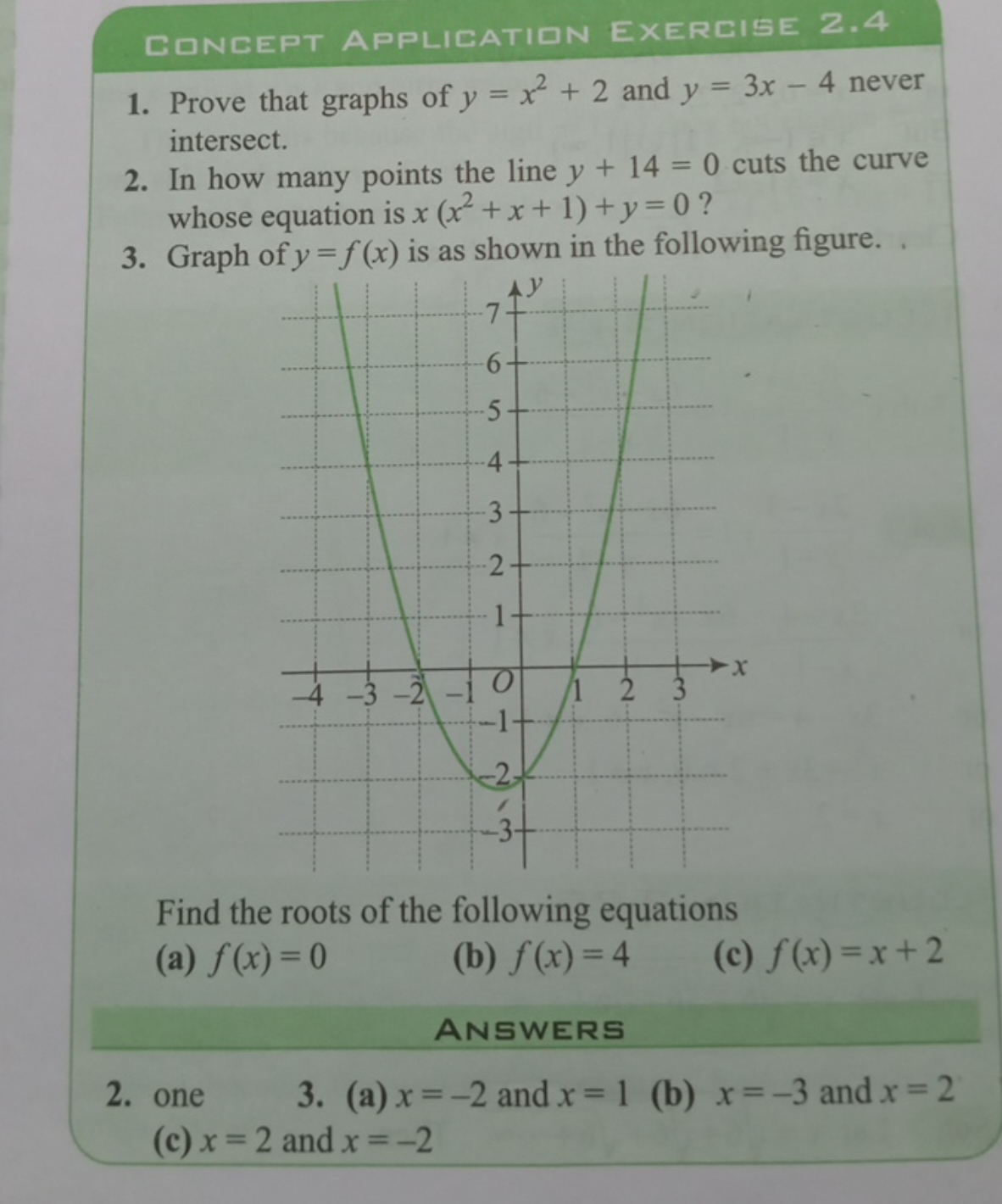 CINCEPT APPLICATIGN EXERCISE 2.4
1. Prove that graphs of y=x2+2 and y=