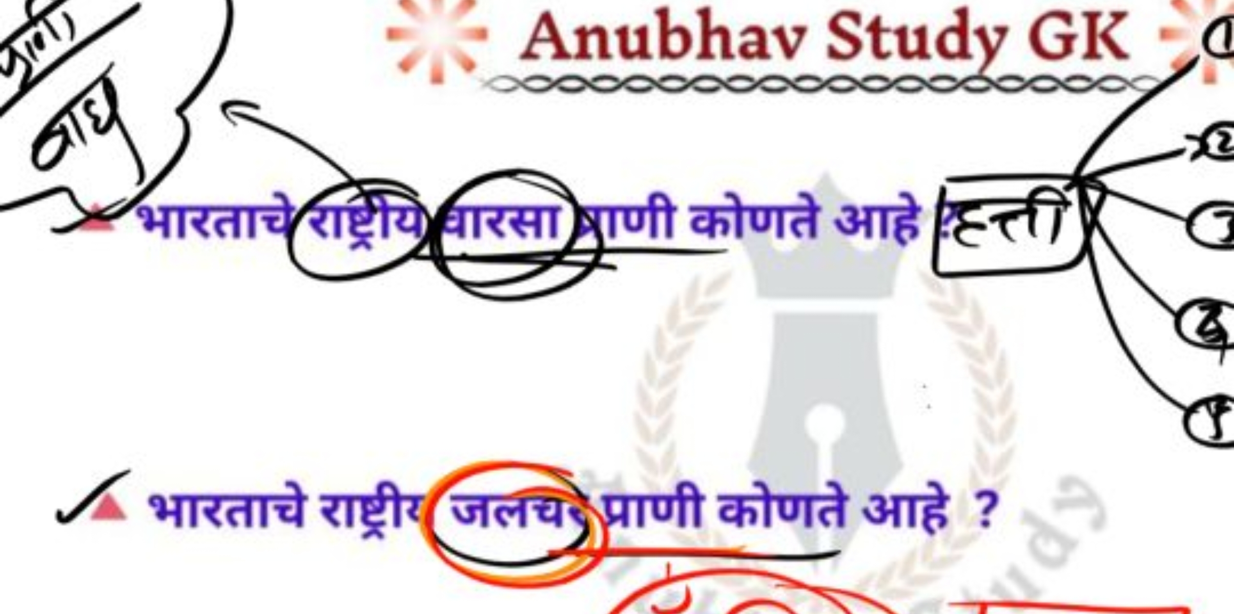 Anubhav Study GK
000000000000600​

भारताचे राष्ट्रीर जलचं प्र प्राणी क