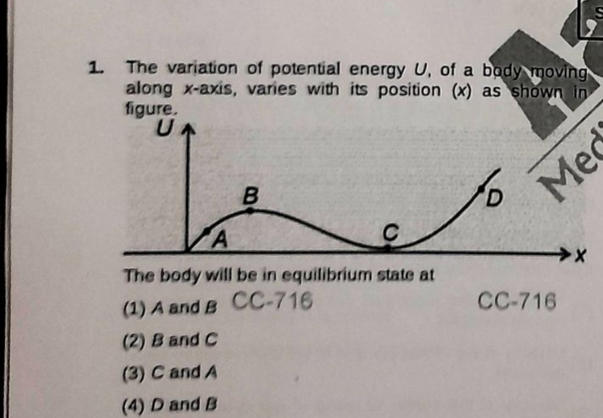 1. The variation of potential energy U, of a bady moving along x-axis,